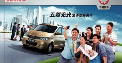 car-sales-china-0